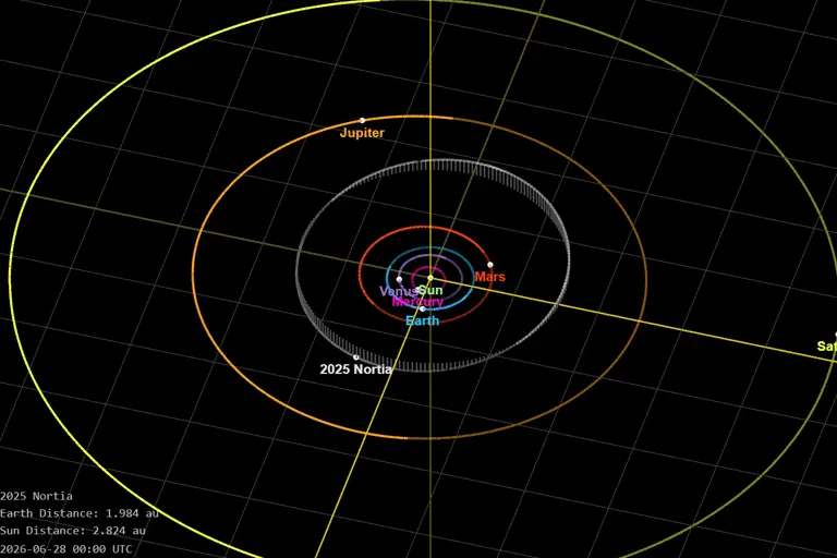 Alerta Científico do Céu: asteroides próximos da Terra e como a NASA avalia o risco de impacto
