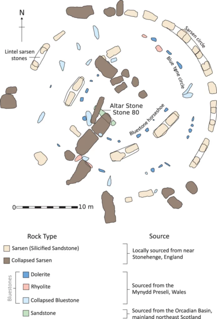 O Mapa Geológico de Stonehenge